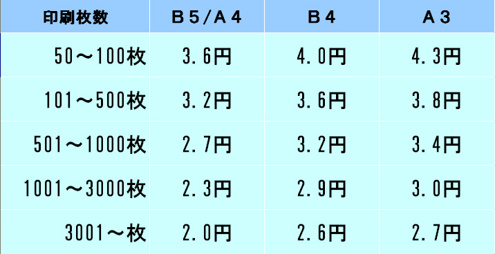 bnr_copy-service03